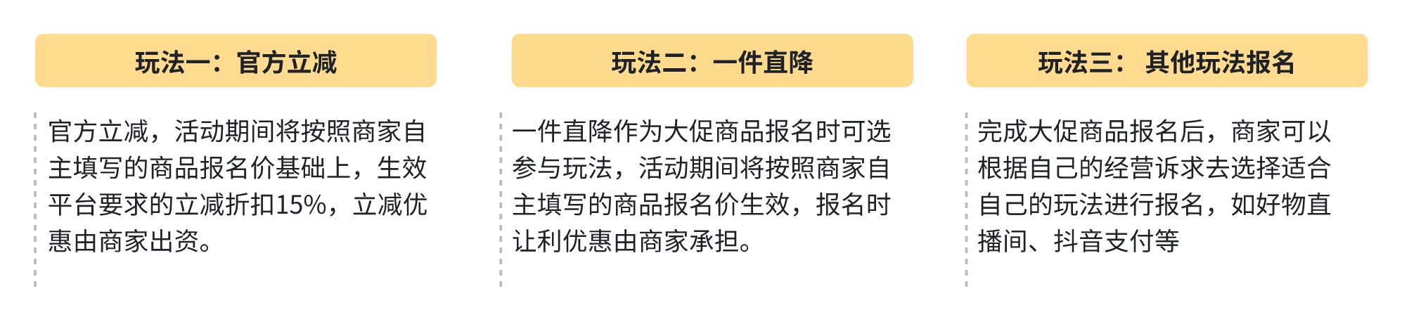 抖音中秋团圆季活动商家参加方法以及收获权益
